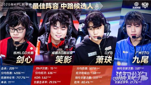 崛起離不開 崛起離不開