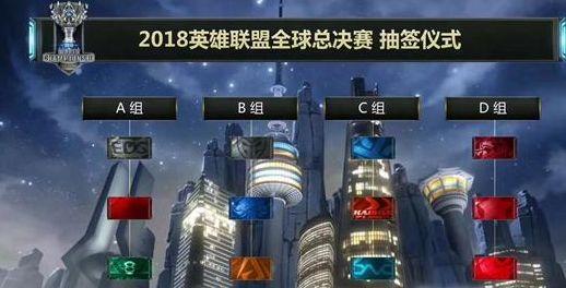 转速与落点