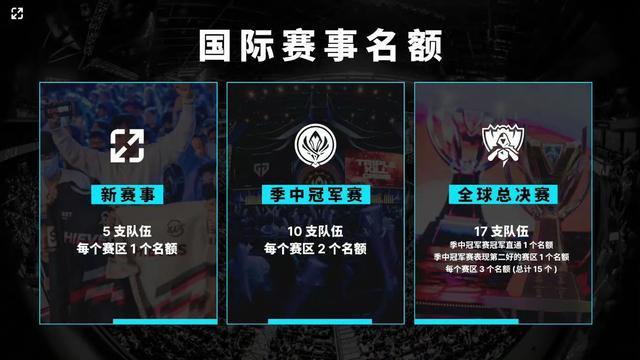 更多是在说 更多是在说